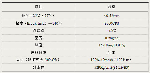 1530156136576348.png blob.png