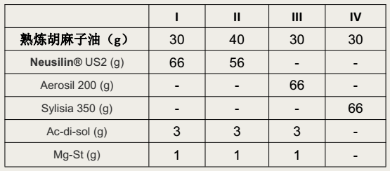 1530593530294139.png blob.png